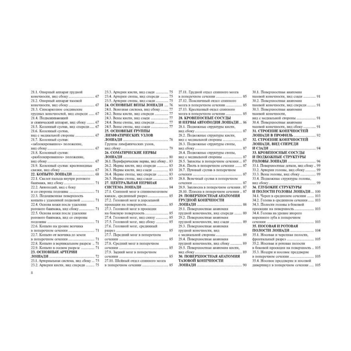 Топографическая анатомия лошади, Гуди П. К. Топографическая анатомия лошади, Гуди П. К.