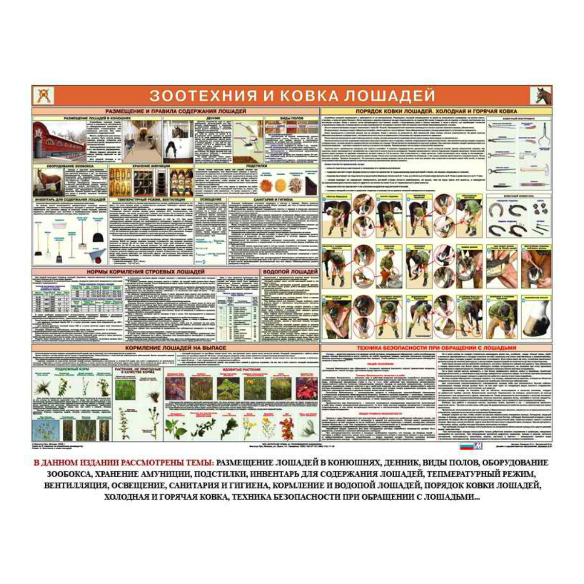 Комплект плакатов "Служебное коневодство" Комплект плакатов "Служебное коневодство"