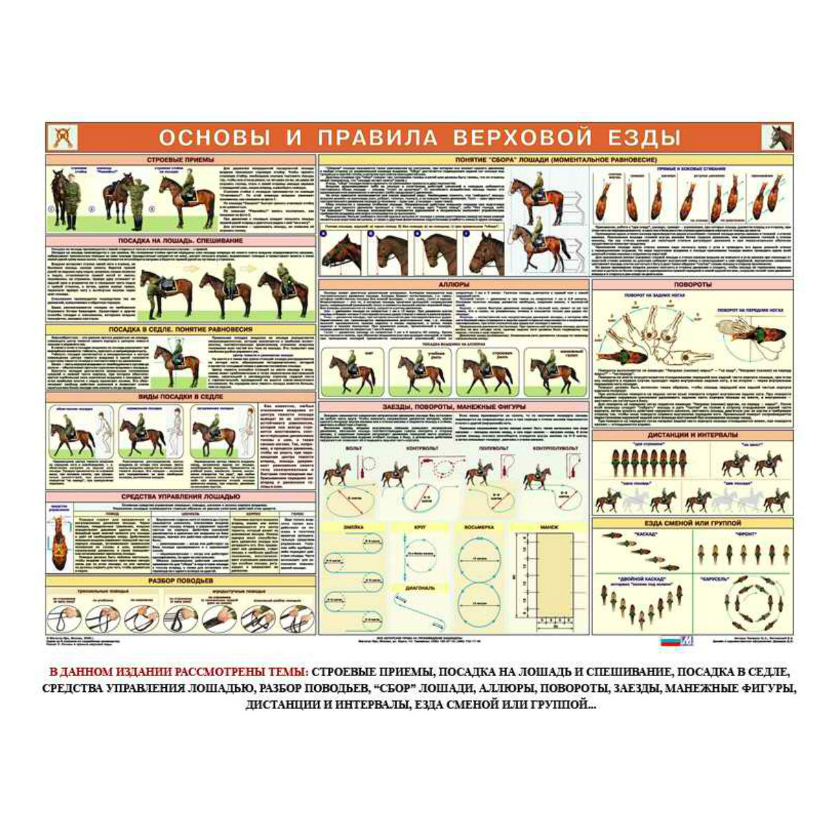 Комплект плакатов "Служебное коневодство" Комплект плакатов "Служебное коневодство"